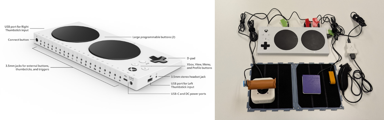 Banner image of a real life XAC setup and labeled diagram of features